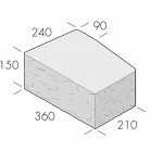 Rubin Hörnblock